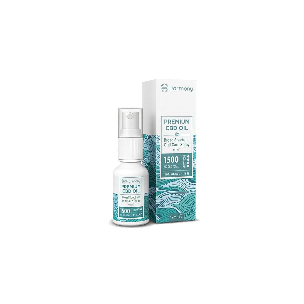 Spray Mint 1500mg CBD