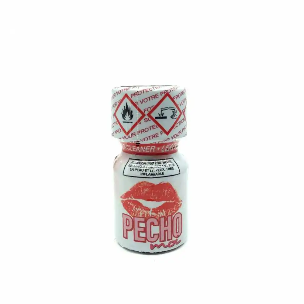 poppers cbd