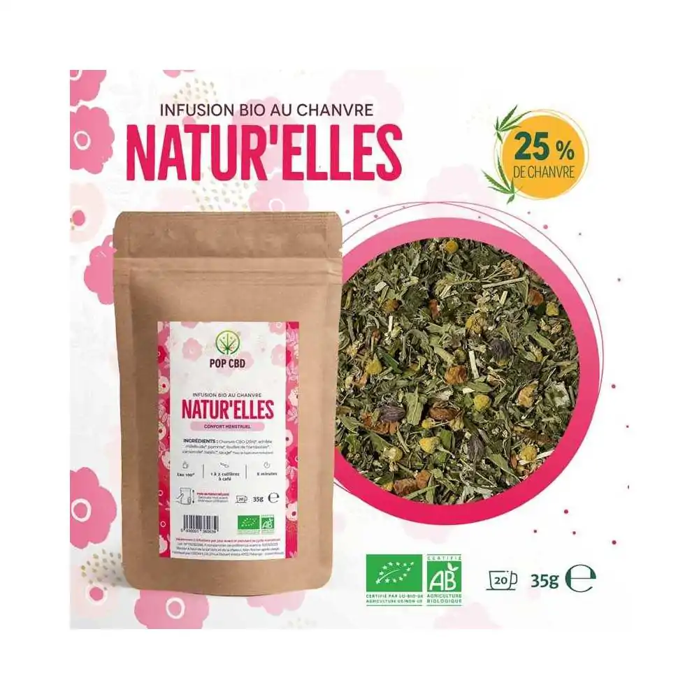Infusion chanvre NATUR'ELLES