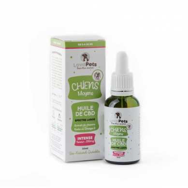 Huile de CBD 250mg pour chien moyen 30ml INTENSE