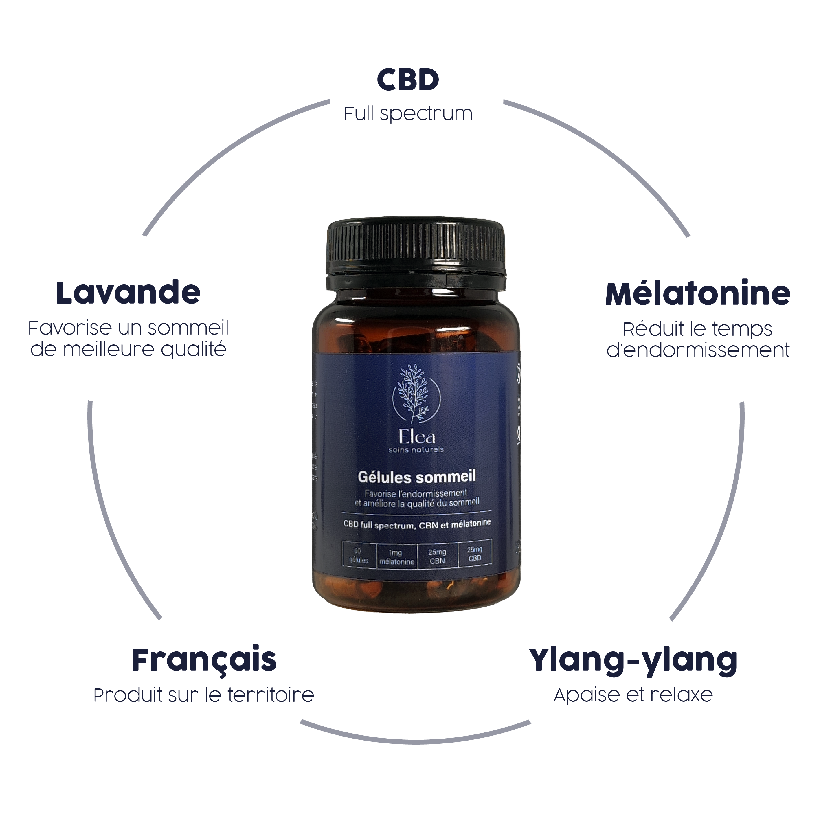 Gélule CBD sommeil | ELEA