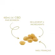 bonbons cbd miel les jardins de jane