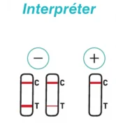 test depistage salivaire 5 drogues interprétation