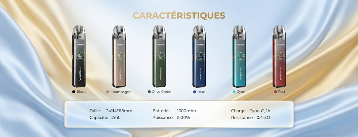 Caractéristiques Rexa S