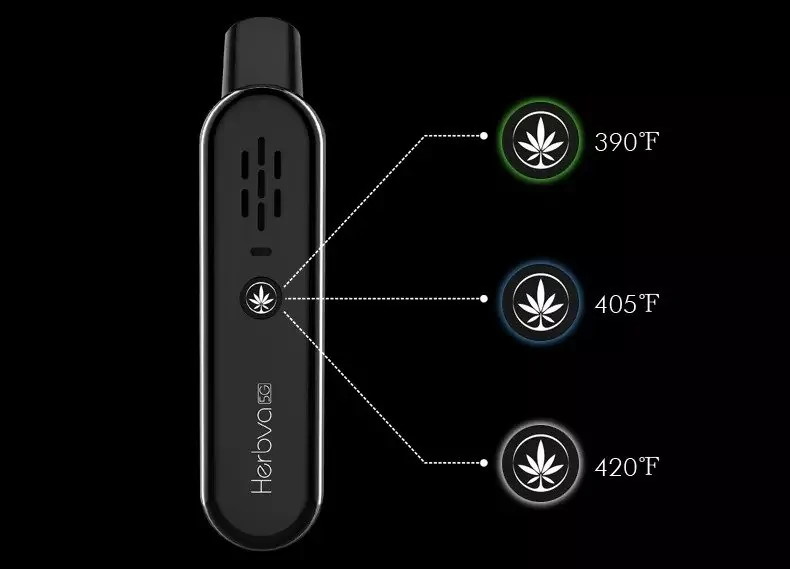 temperature HERBVA 5G