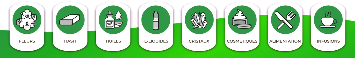 cbd pas cher à des prix pas cher