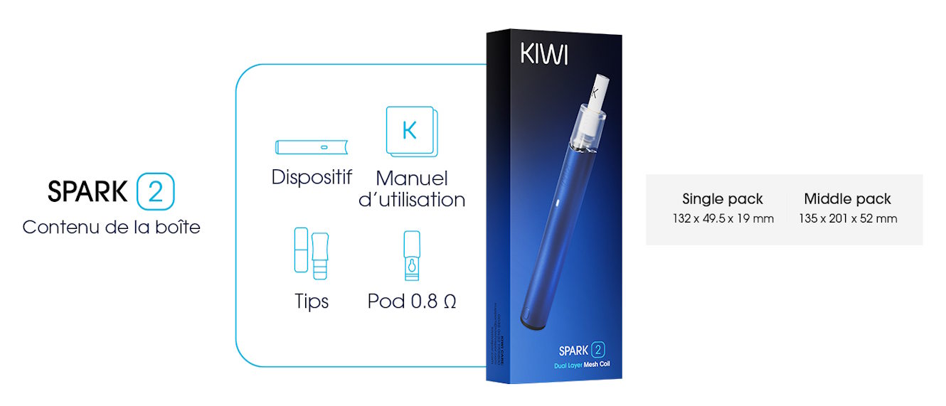 Contenu boite Spark 2