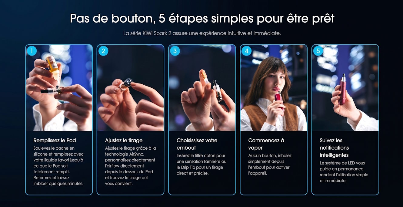 Utilisation Kiwi Spark 2